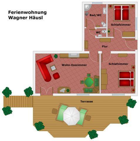 Wagner Haeusl Apartment ซาลบาคฮินเทอร์เกลมม์ ห้อง รูปภาพ